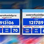 หวยงวดนี้จะออกเลขอะไร