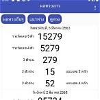 ออกเลขอะไร